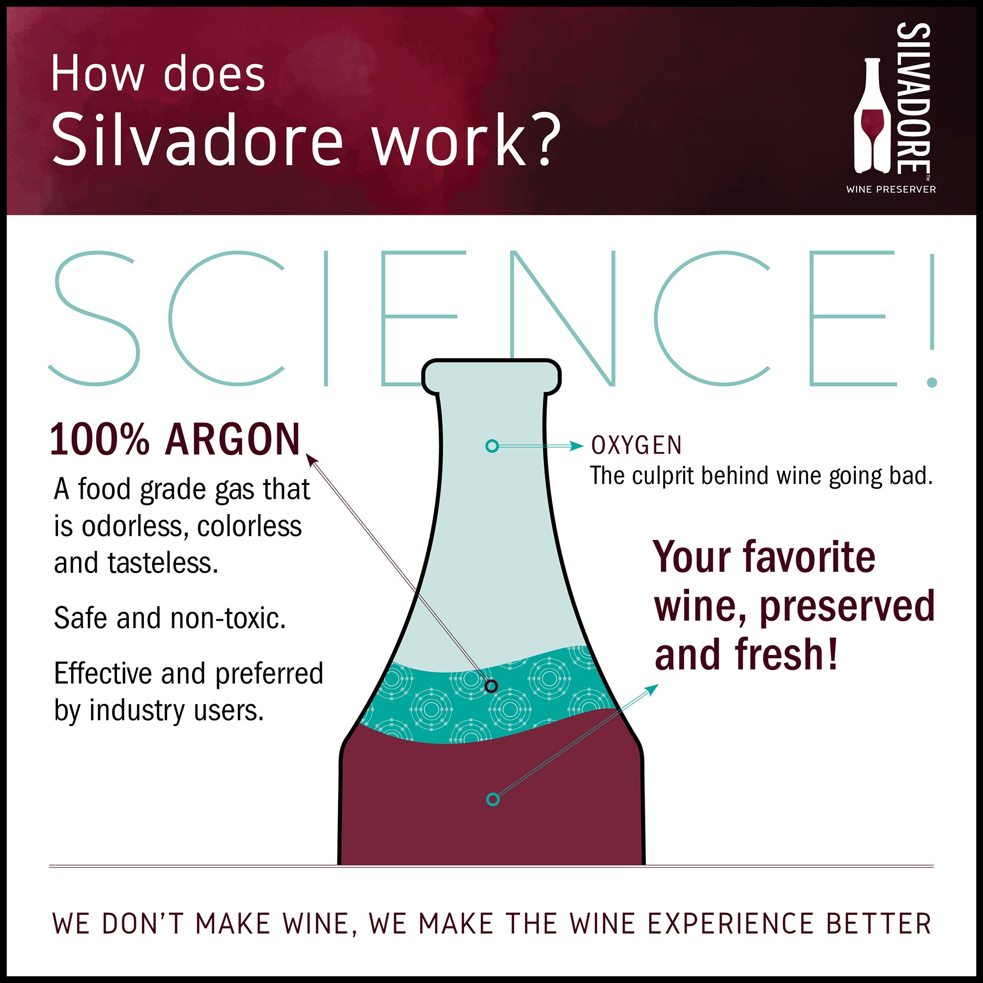 Silvadore Brands in the News