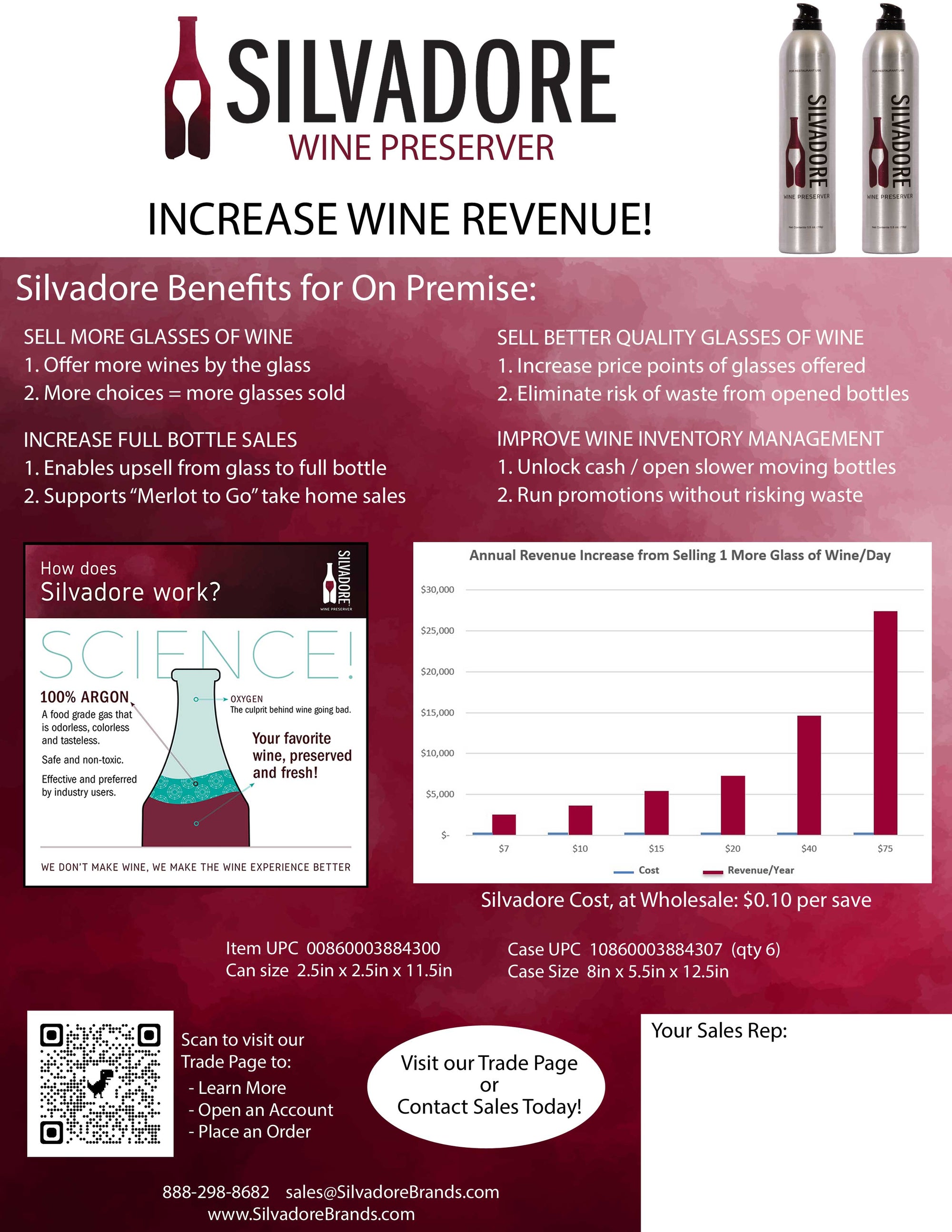 Gary's Thoughts on Increasing Wine Revenue for On Premise Operators